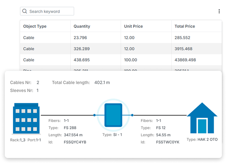Real-time Collaboration